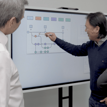 Entwicklungsteam von TOPIX bespricht sich am Whiteboard