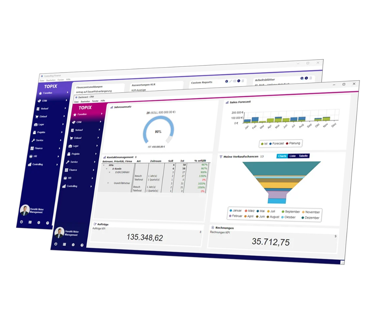 Software Screen TOPIX EPR Dashboard